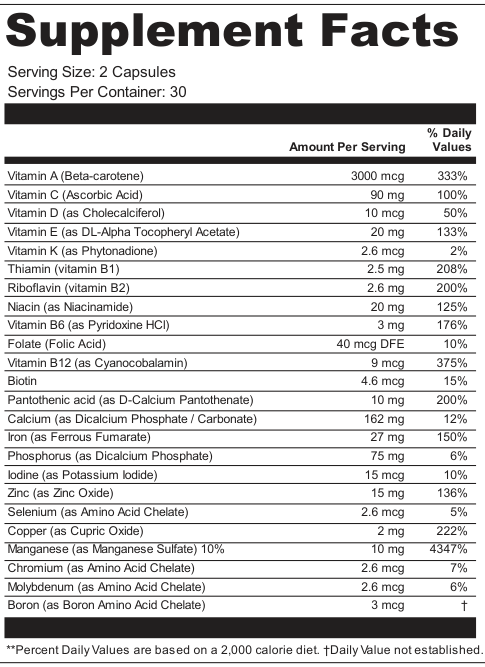 Supplement Facts for Outlook