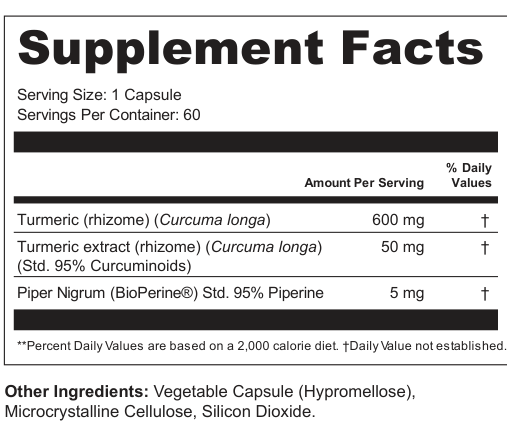 Supplement Facts for Amber Forge