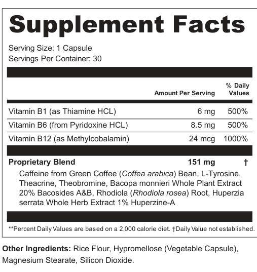 Supplement Facts for Mindstream