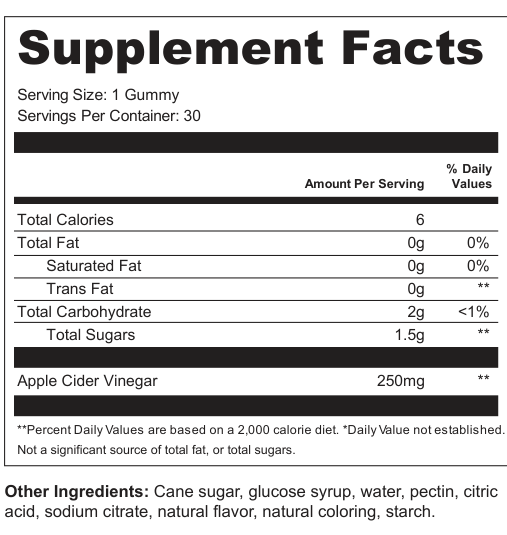 Supplement Facts for Orchard Drift