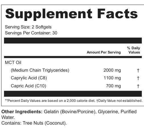 Supplement Facts for Grove Arc