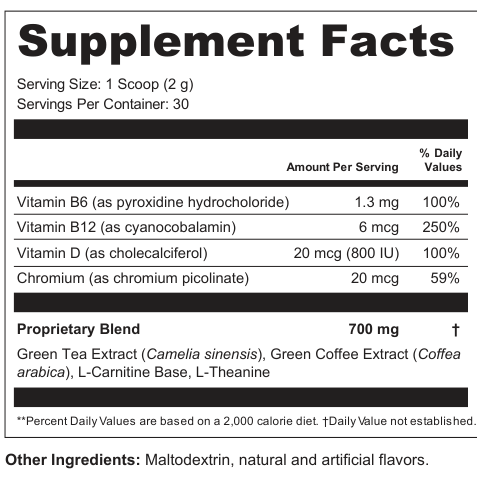 Supplement Facts for Crimson Ridge