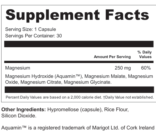 Supplement Facts for Flint Crest